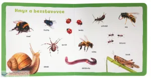 Mojich prvých 100 zvierat