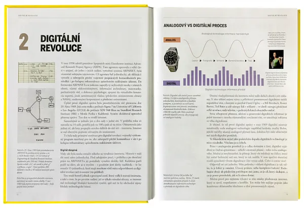 OGILVY O REKLAMĚ V DIGITÁLNÍM VĚKU