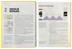 OGILVY O REKLAMĚ V DIGITÁLNÍM VĚKU