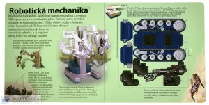 Poskladaj si robota