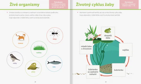 Môj zošit na precvičovanie Montessori Spoznávam a objavujem svet