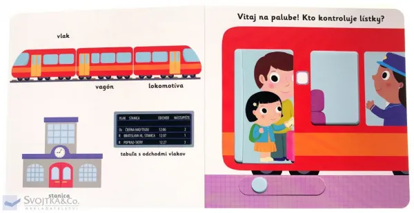 MiniPÉDIA – Objavujeme svet! Vlak