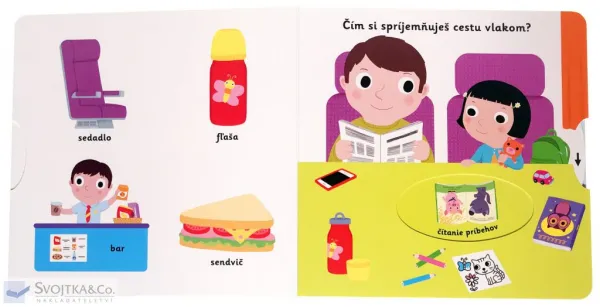 MiniPÉDIA – Objavujeme svet! Vlak