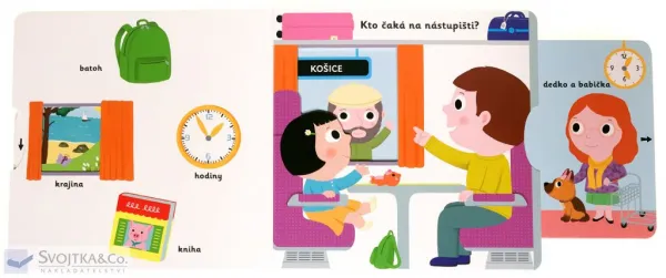 MiniPÉDIA – Objavujeme svet! Vlak
