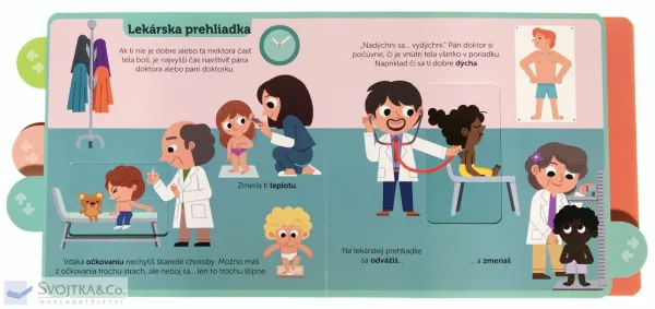 Ľudské telo Moja knižka s pohyblivými prvkami