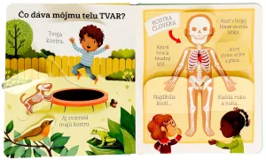 Kuk pod okienko - Čo sa deje v mojom tele?