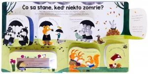 Kuk pod okienko - Čo je to zomieranie? Prvé otázky a odpovede