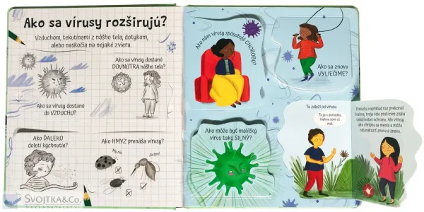 Kuk pod okienko - Čo sú to vírusy? Prvé otázky a odpovede