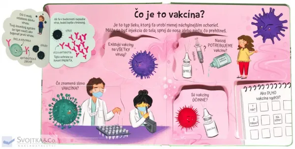 Kuk pod okienko - Čo sú to vírusy? Prvé otázky a odpovede