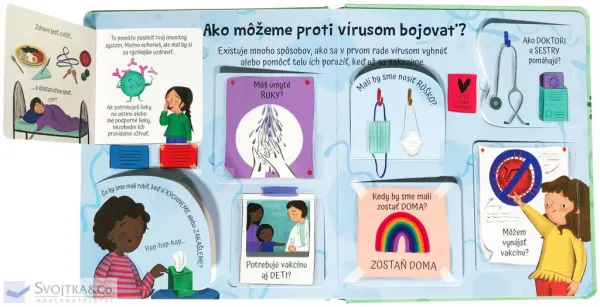 Kuk pod okienko - Čo sú to vírusy? Prvé otázky a odpovede