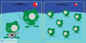 Veľký alebo malý? – Bublinky