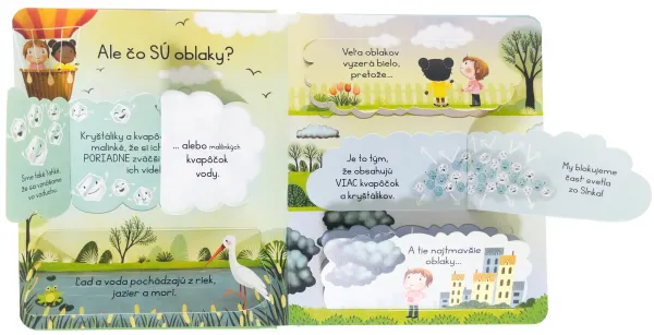 Kuk pod okienko - Čo sú oblaky? Úplne prvé otázky a odpovede