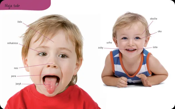 Už to poznáš? Tvoje telo