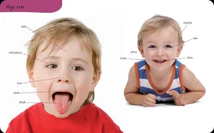 Už to poznáš? Tvoje telo