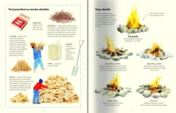 Takmer zabudnuté zručnosti