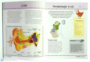 Prvá kniha o mojom tele