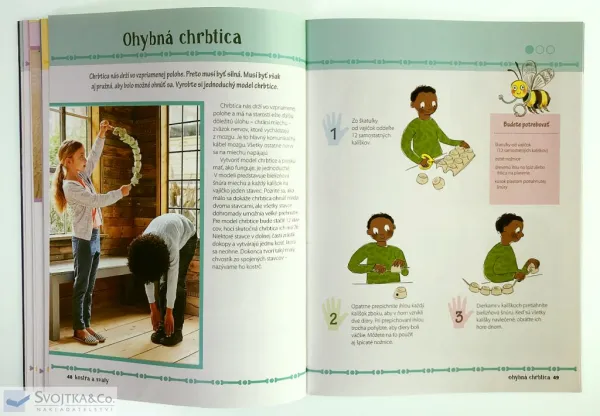 Prvá kniha o mojom tele