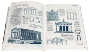 Průvodce architekturou