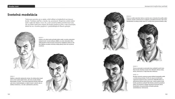 Príručka pre výtvarníkov - kresba a ilustrácia