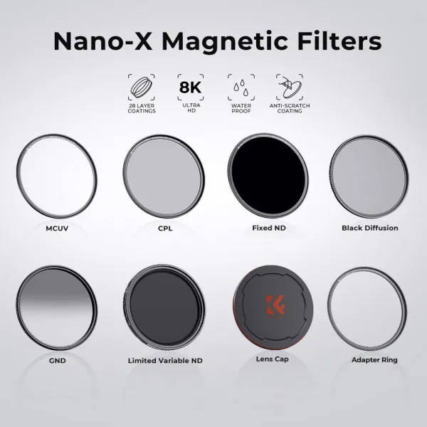 K&F Concept K&F 52mm Magnetic 3pcs Filter Kit, MCUV+CPL+ND1000+Filter Ring, Green 32053