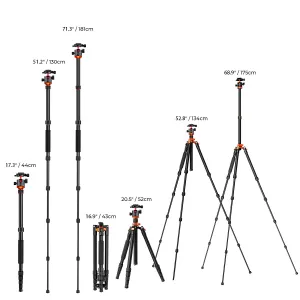 K&F Concept K&F K255A4+BH-28L 32259