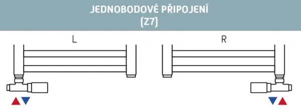 HOPA - SINGLE-SET, jednobodový ventil (Z7) - Farba - Anthracite, Variant - Pravá RDSINGLESETRA
