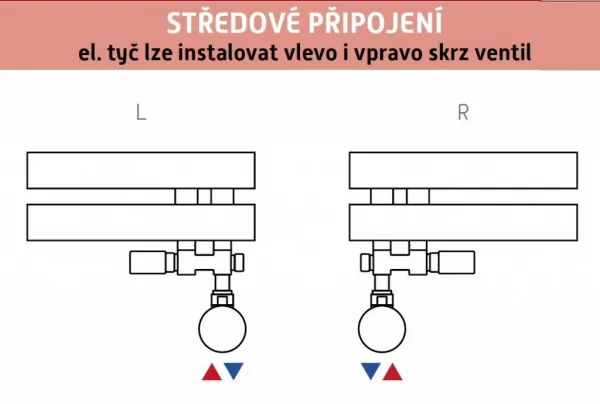 HOPA - THERMCOMBI-SET, stredový ventil s pripojením pre elektrickú tyč - Farba - Chróm, Variant - Ľavá RDTHERMCOMSETLC