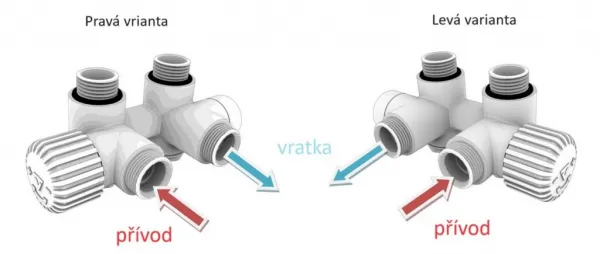 HOPA - THERMCOMBI-SET, stredový ventil s pripojením pre elektrickú tyč - Farba - Chróm, Variant - Ľavá RDTHERMCOMSETLC