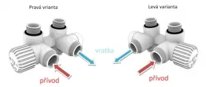 HOPA - THERMCOMBI-SET, stredový ventil s pripojením pre elektrickú tyč - Farba - Chróm, Variant - Ľavá RDTHERMCOMSETLC