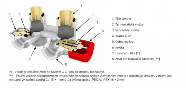 HOPA - THERMCOMBI-SET, stredový ventil s pripojením pre elektrickú tyč - Farba - Chróm, Variant - Ľavá RDTHERMCOMSETLC