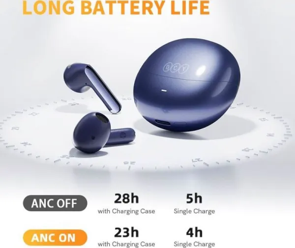 XIAOMI QCY - HT10 PRO+ AilyBuds Bezdrôtové slúchadlá, Modré