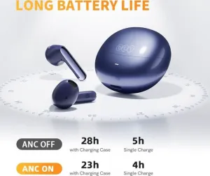 XIAOMI QCY - HT10 PRO+ AilyBuds Bezdrôtové slúchadlá, Modré