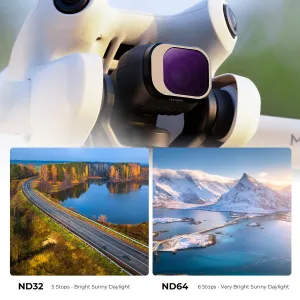 K&F Concept Sada filtrov K&F DJI Mini 4 Pro 4 ND (ND8, ND16, ND32 a ND64) 32082