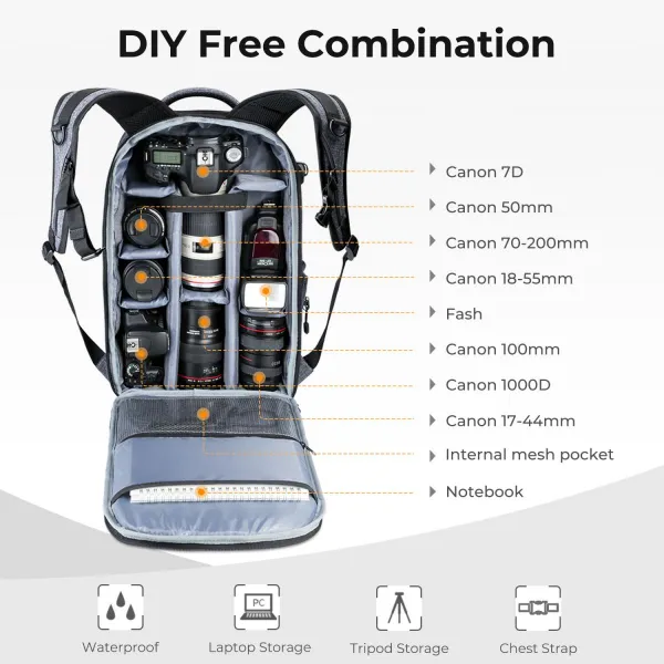 K&F Concept Batoh Beta 18L 32595