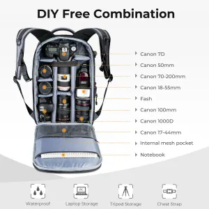 K&F Concept Batoh Beta 18L 32595