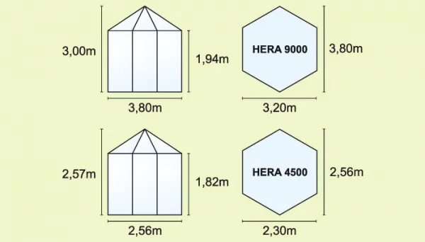 Záhradný pavilón HERA 4500 Lanitplast