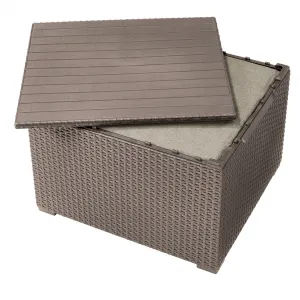 KETER Balkónový set ALODIA balcony box | cappuccino