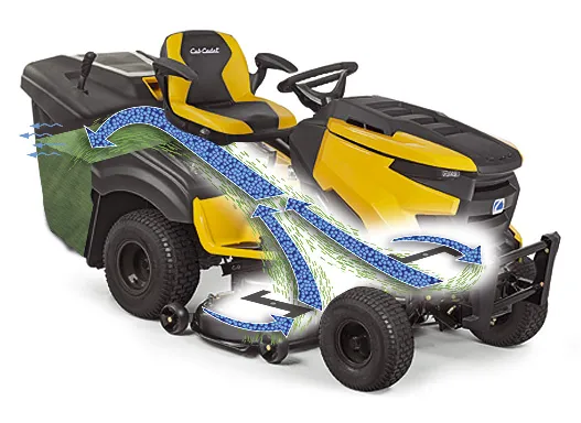 Záhradný traktor Cub Cadet XT2 PR95 I BOEL.sk