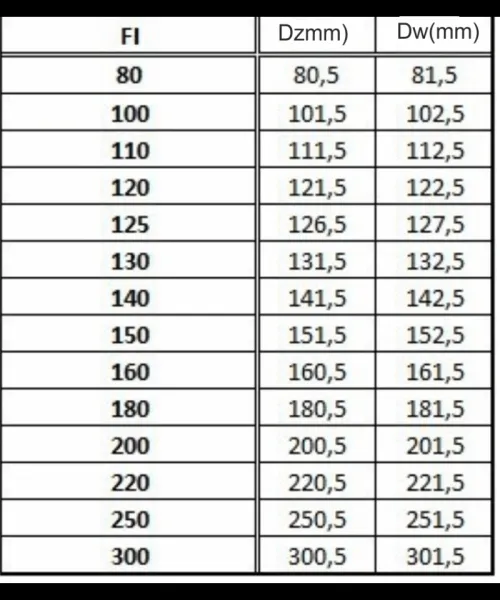Prodmax | Koleno ø100/30° pevné, nerez NJ21/100