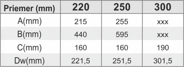 Prodmax | Komínová hlavica s ložiskom ø220 mm nerez NH01/220