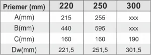 Prodmax | Komínová hlavica s ložiskom ø220 mm nerez NH01/220