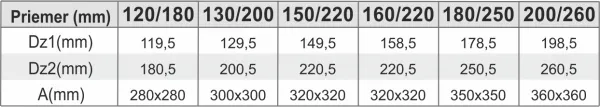 Prodmax | Predĺženie komína 200/1000/0,6 NT28/200/260