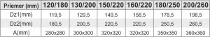Prodmax | Predĺženie komína 200/1000/0,6 NT28/200/260