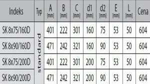 Prodmax | Rozdeľovací box dvojradový 8×75/200 SK 8x75/200D