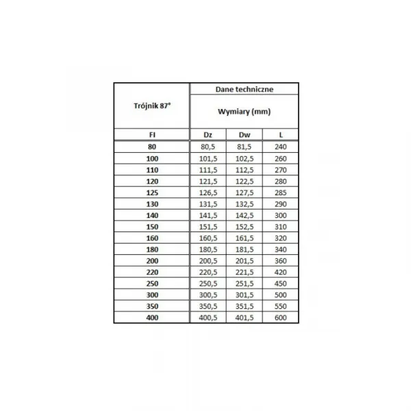 Sopúch 220 / 87° nerez NJ04/220