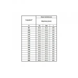 Sopúch 220 / 87° nerez NJ04/220