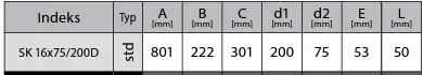 Prodmax | Rozdeľovací box dvojradový 16×75/200 SK 16x75/200D