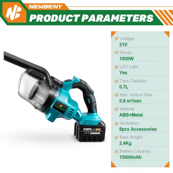 OneVan / Yofidra NewBeny 1000W akumulátorový elektrický ručný vysávač pre batériu MAKITA 18V