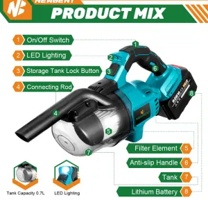 OneVan / Yofidra NewBeny 1000W akumulátorový elektrický ručný vysávač pre batériu MAKITA 18V