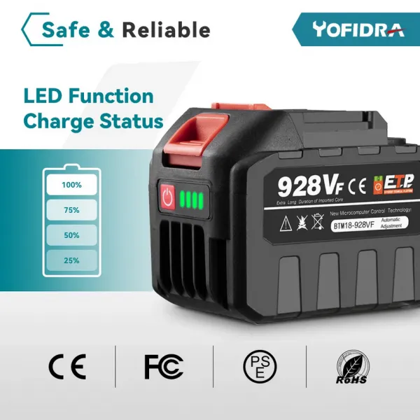 OneVan / Yofidra NewBeny 1000W akumulátorový elektrický ručný vysávač pre batériu MAKITA 18V